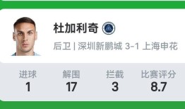 世俱杯直播-篮球比赛中，如何提升球员身体对抗能力？（如何提高篮球对抗力量）