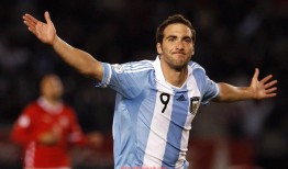 世俱杯直播-热刺英超球员的座驾及生活方式揭秘